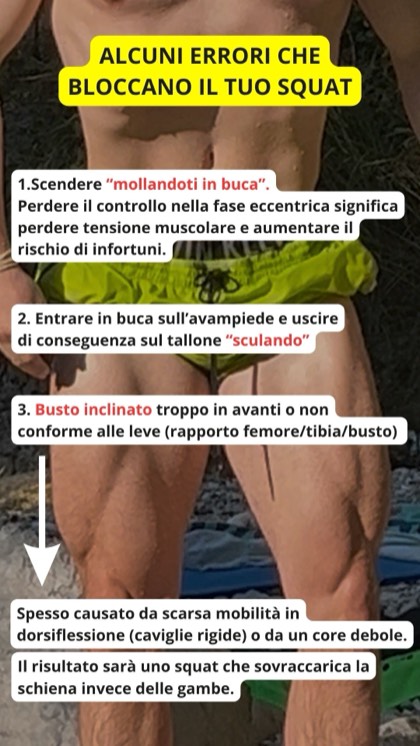 Analisi degli errori nello squat